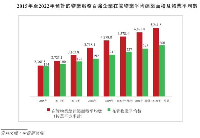 长春沈阳经济总量_长春到沈阳火车票图片(3)