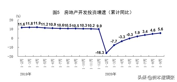 一季度gdp增速不及预期_一季度中国GDP增速虽超预期 经济向上或向下仍存争议