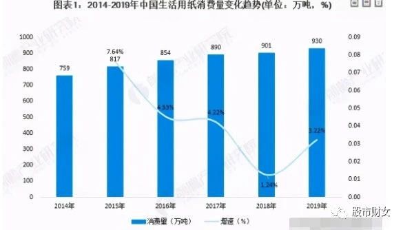 日本东亚人均gdp_失去的两个月对GDP的影响有多大(3)