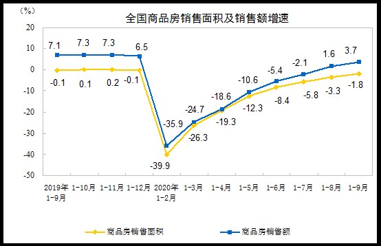 2020年9月末GDP_2020年9月日历图片(2)