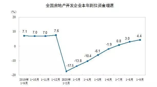 大连2021三季度gdp_2021年大连住院证明(3)