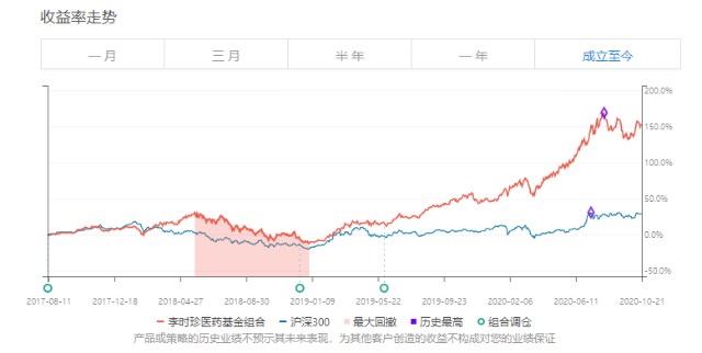 绿绿人口_科学家称本世纪全球气温至少升高两度 将超 临界点(3)