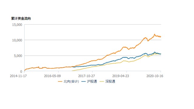 泰国购买力平价gdp_避开高关税,中企为什么首选马来西亚