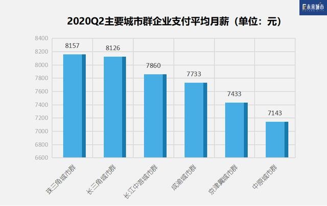 安徽超河南gdp_河南 湖北 湖南 安徽半年GDP超万亿,中部将成为中国第四极(3)