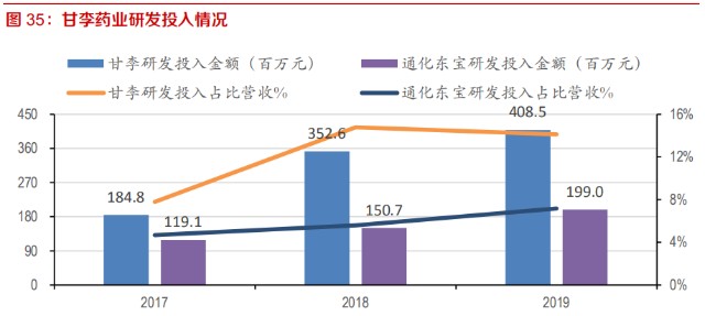 甘肃会宁韩集GDP_人口规模首超日本,GDP赶超韩国,广东又 开挂 了(3)