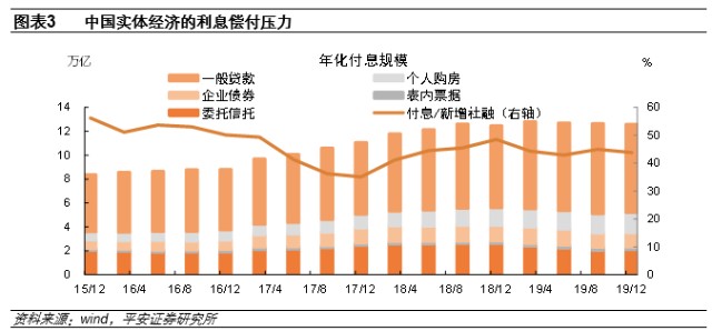 2020上半年世界GDP(2)