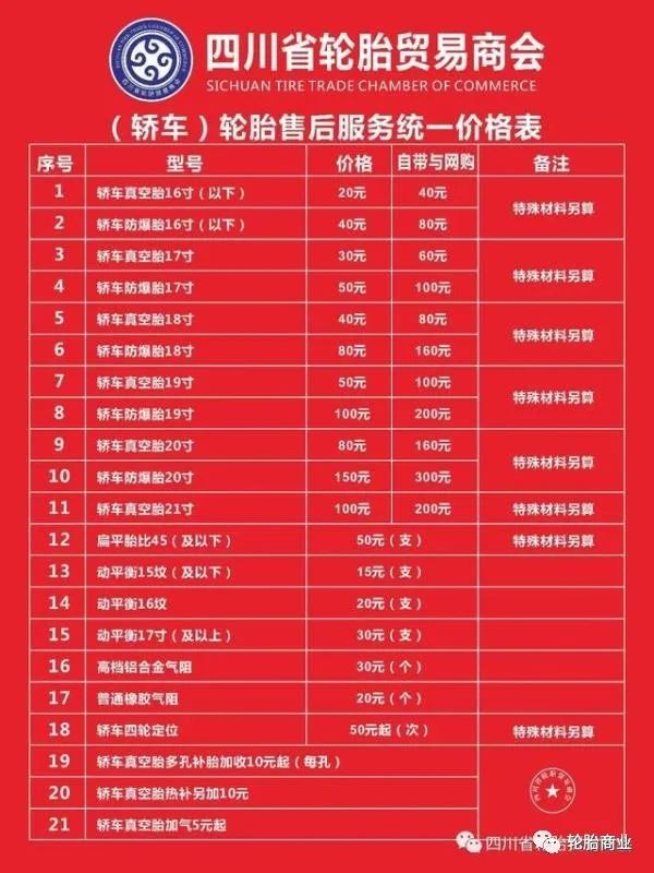 最新最全轮胎店价目表