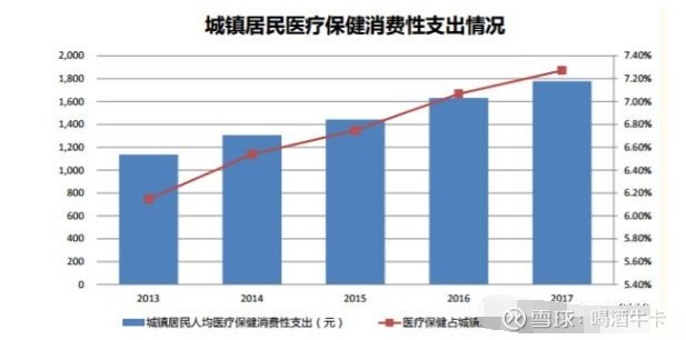 人均18平米解读_18岁男生照片(3)