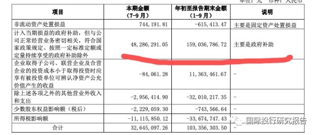 人口计提_人口普查