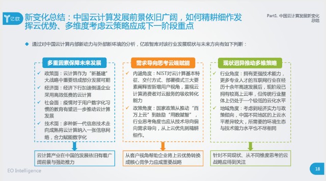 云管理层服务是新风口 中国云计算行业研究报告 发布 财富号 东方财富网