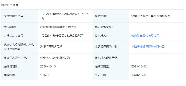 均瑶陷法律纠纷！华瑞银行38.15%股权遭冻结 开业以来共计被罚223万元