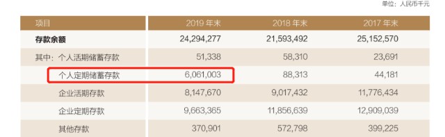 均瑶陷法律纠纷！华瑞银行38.15%股权遭冻结 开业以来共计被罚223万元