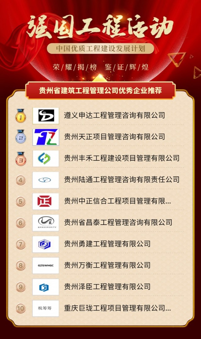 工程管理公司排名_情绪管理图片(3)