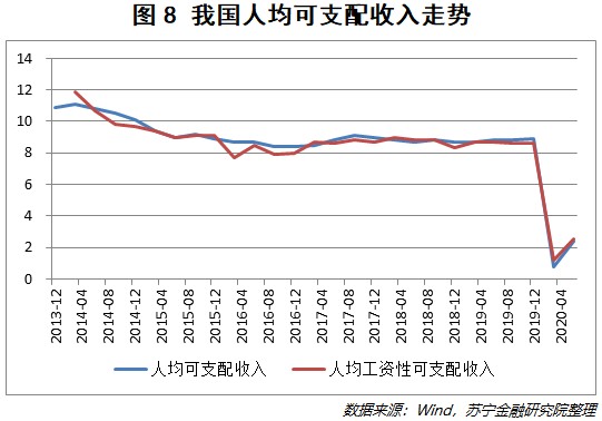 第四次人口普查的时间_根据我国1990年第四次全国人口普查和2000年第五次全国(3)
