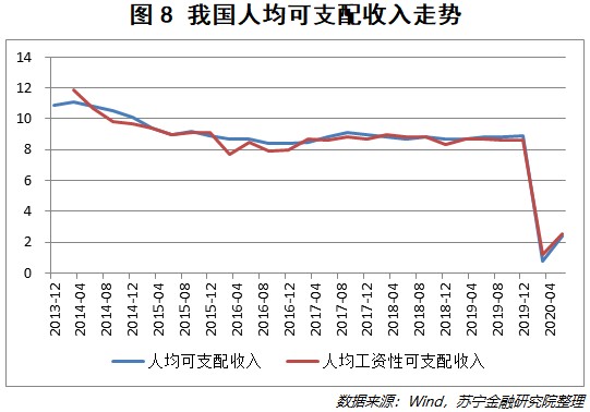 第四次人口普查的时间_根据我国1990年第四次全国人口普查和2000年第五次全国(3)