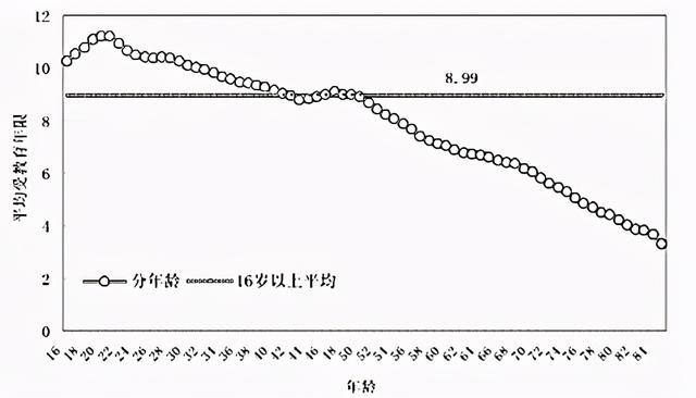 前浪困境 延迟退休无果 招聘限35岁以下 财富号 东方财富网