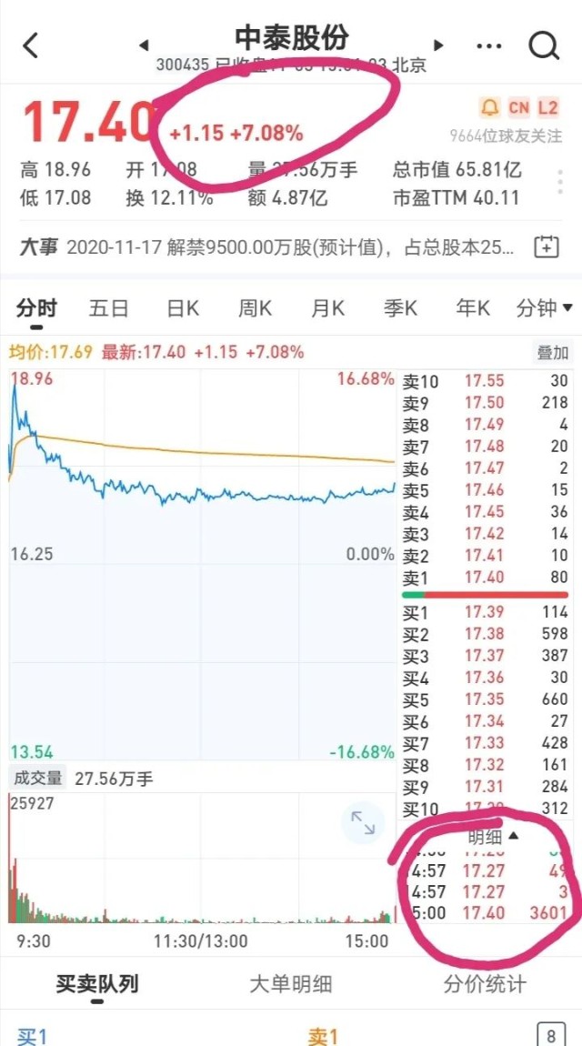 天道有轮回 财富号 东方财富网