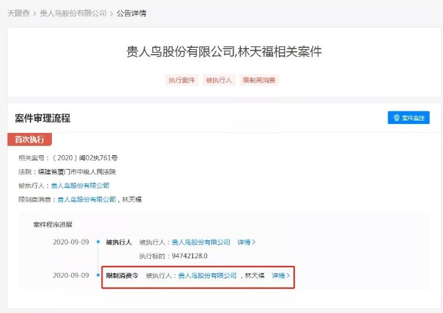 上市6年市值蒸发400亿，