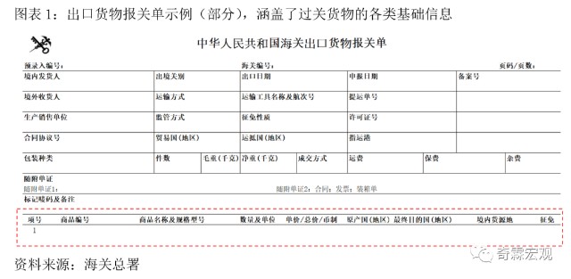 贸易分析手册 财富号 东方财富网