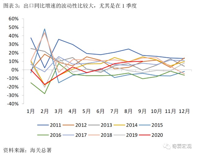 贸易分析手册 财富号 东方财富网