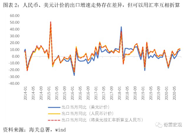 贸易分析手册 财富号 东方财富网