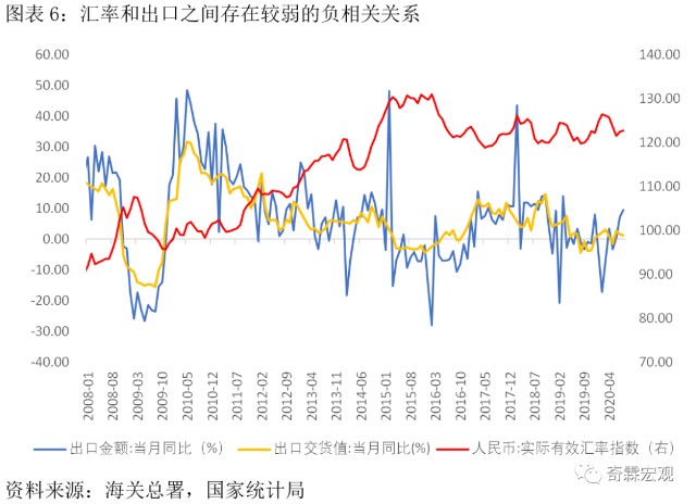 贸易分析手册 财富号 东方财富网