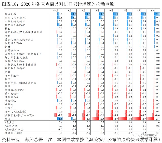 贸易分析手册 财富号 东方财富网