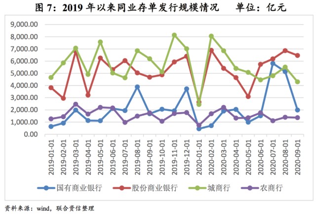 市场营销如何促进经济总量_市场营销经济环境图片(3)