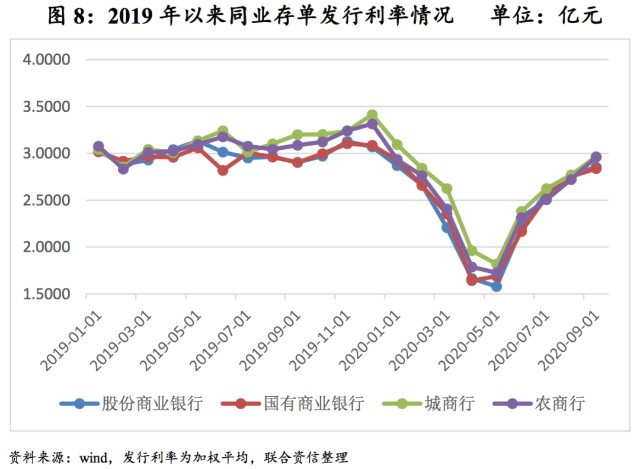 市场营销如何促进经济总量_市场营销经济环境图片(3)