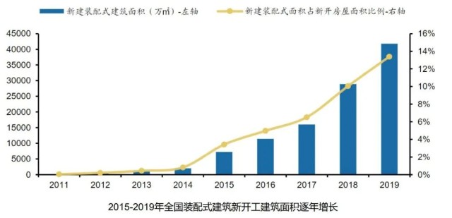 人口大计_人类,观众,质量,人,人口,人群,人收藏,许多,集合(3)