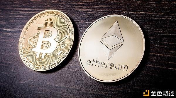 亚索论币116eth晚间行情分析