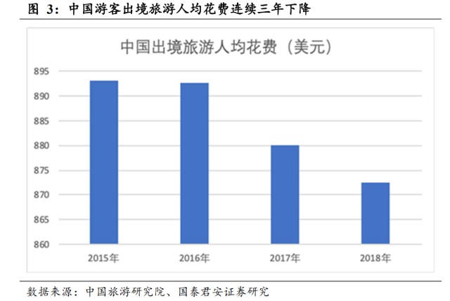 湛江副中心2025gdp_南财快评 双核 双副中心 模式升级, 一核一带一区 协同发展提速