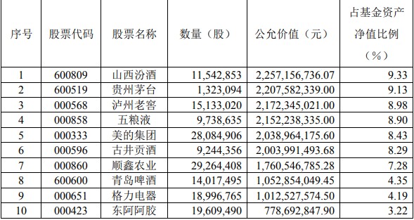 近20年gdp同比增长率_2018年经济数据终于来了(3)