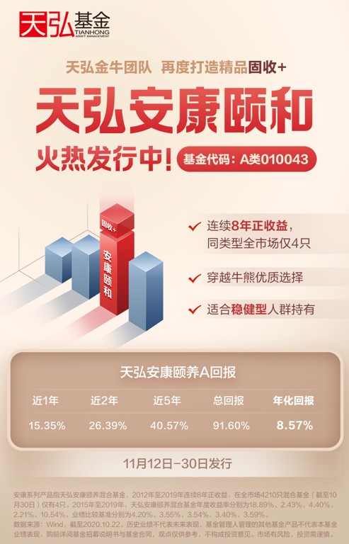 相关证券:天弘安康颐和混合a(010043)(来源:老揭看基金的财富号 2020