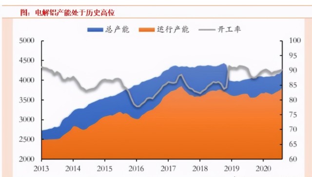 陕西省有多少人口2021_陕西省境内有多少古墓(3)