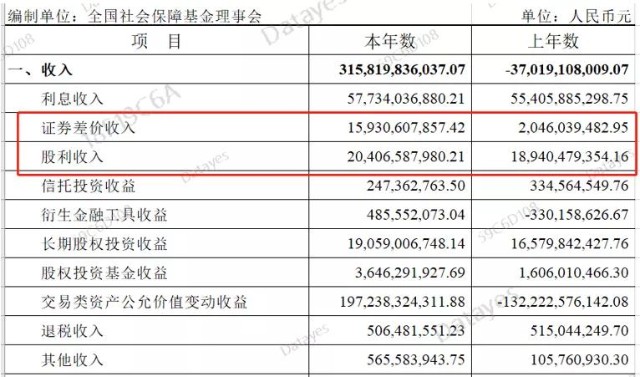 至少翻倍 这只低估隐形冠军即将爆发 601058 财富号 东方财富网