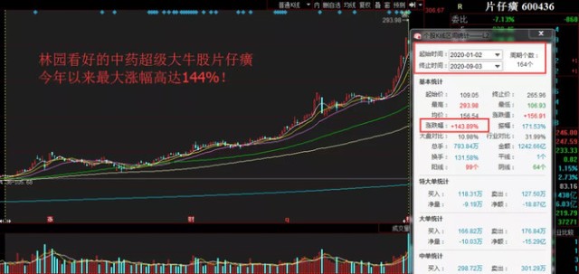 未来30年 中国哪些行业将诞生出长线牛股 财富号 东方财富网