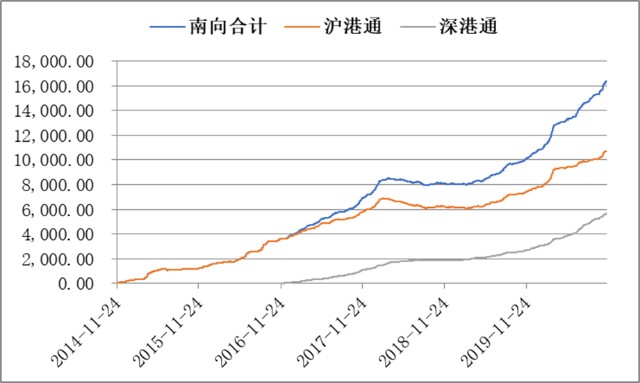 央企的gdp与地方的gdp关系_一文读懂 中国城市的秘密(2)