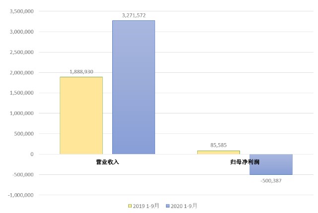人均完美_完美世界图片