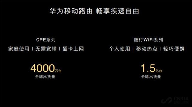 华为5G CPE Pro 2体验：5G和Wi-Fi6绝配！