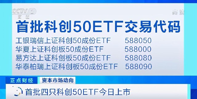 首批科创50etf上市能不能买