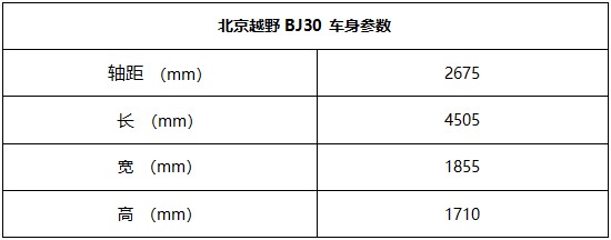 明日预售看北京越野bj30如何在温柔与野性之间无缝切换