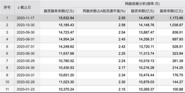 a股市值占gdp比重走势图_经历2019年大涨之后,A股还有多少上升潜力 一项数据让人惊喜(2)