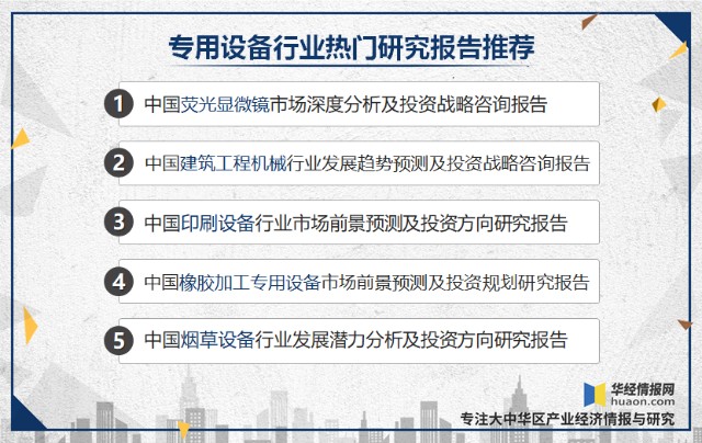 显微镜制造行业发展现状及趋势，荧光显微镜市场规模将扩大「图」