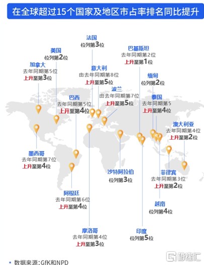加拿大2020第二季度g_加拿大国旗(3)