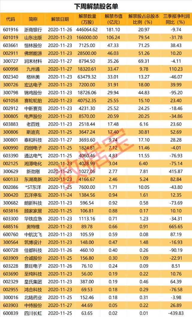 员林材人口_人口普查(3)