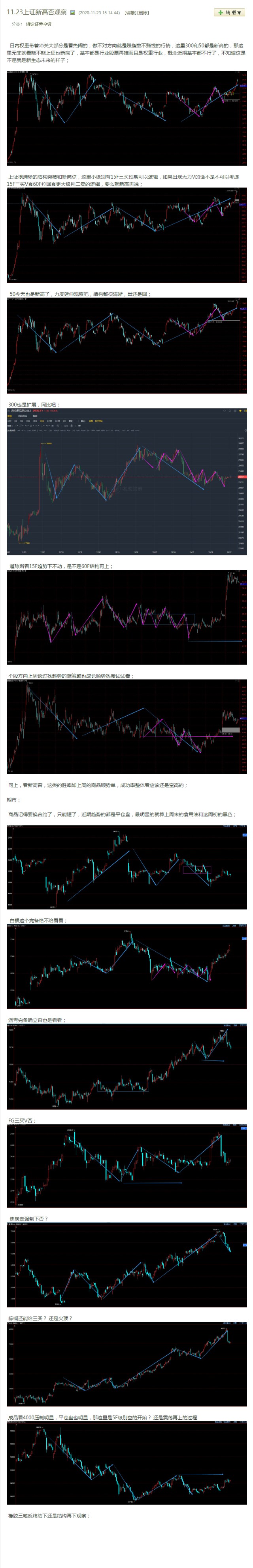 11.23上证新高否观察_财富号评论(cfhpl)股吧_东方财富网股吧