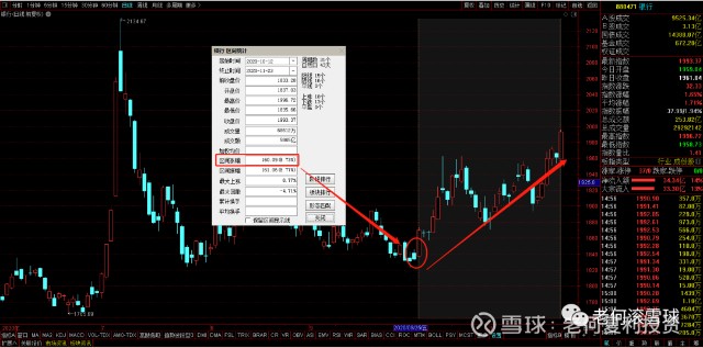 银行能否重现2104年的雄风 财富号 东方财富网