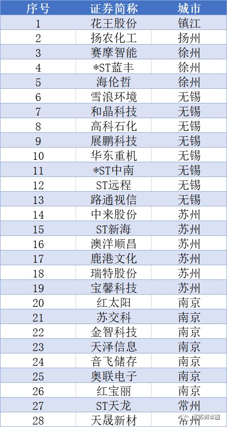 浙江苏人口2020总人数口_浙江大学(3)
