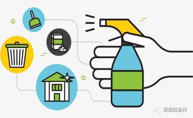 深彩虹涂料 无惧变脏的生态艺术壁材涂料系列 财富号 东方财富网